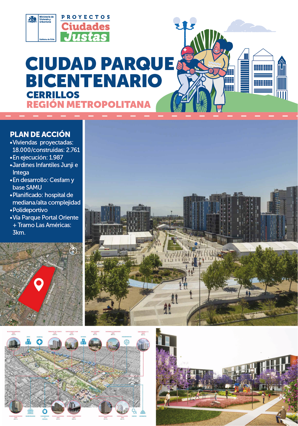 ciudad parque bicentenario